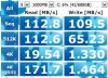 750 drive 0 accelerated by 64 gig msata.jpg